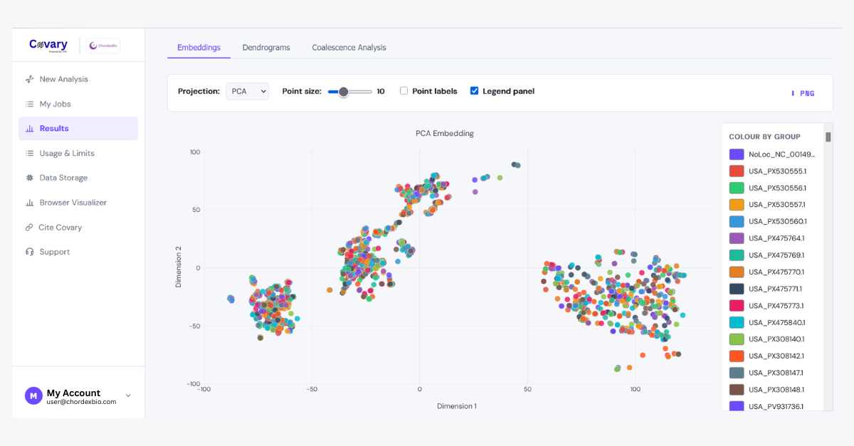 How to Use Covary V3 for Alignment-Free Phylogenetic Analysis: A Complete Web-Based Guide